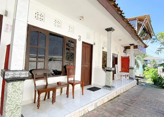 Kris Kos Canggu